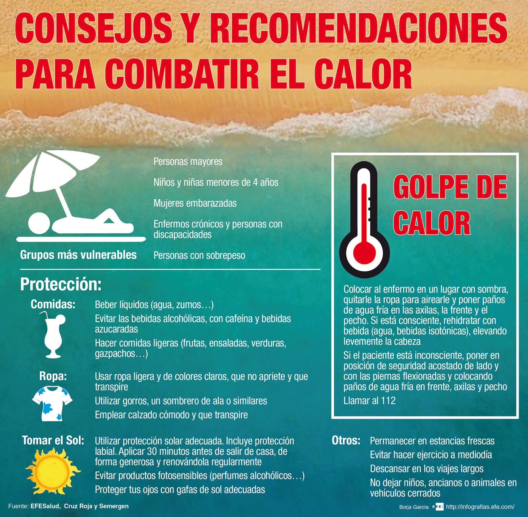 La Concejalía de Salud ofrece una serie de recomendaciones frente a las altas temperaturas