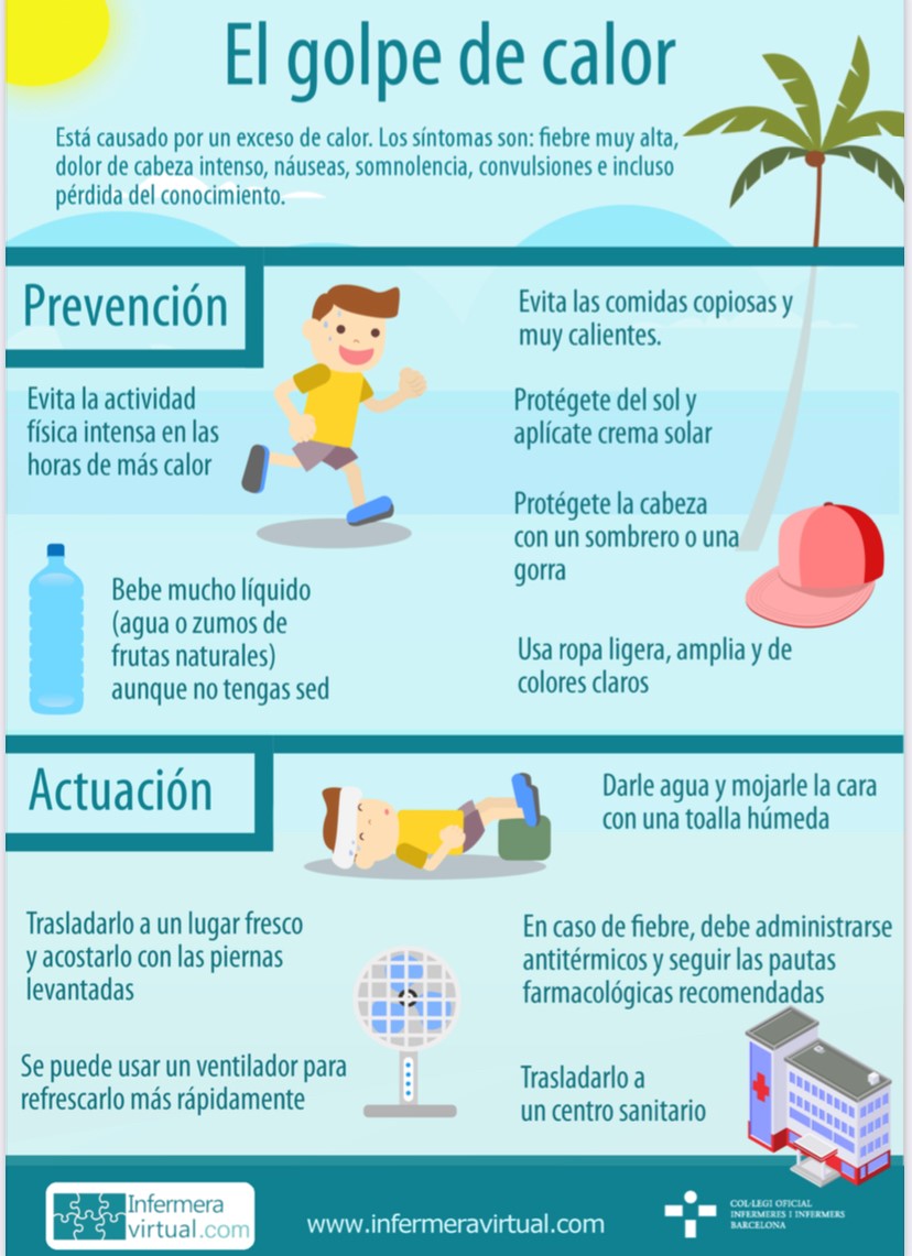 Activada la alerta naranja por altas temperaturas para mañana martes