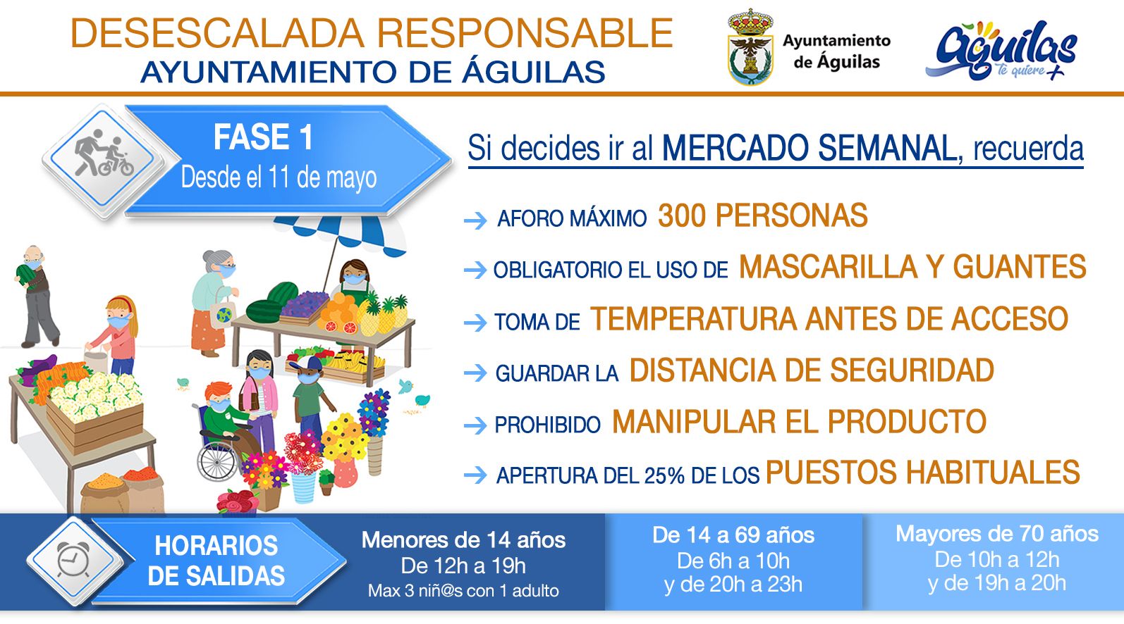 El mercado semana reabre sus puertas el próximo sábado con estrictas medidas de control y seguridad 