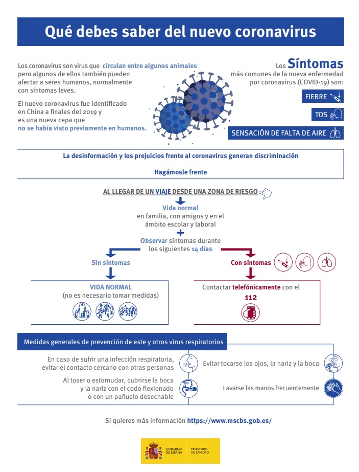 El Ayuntamiento anuncia el aplazamiento de todos los actos municipales como medida preventiva frente al coronavirus