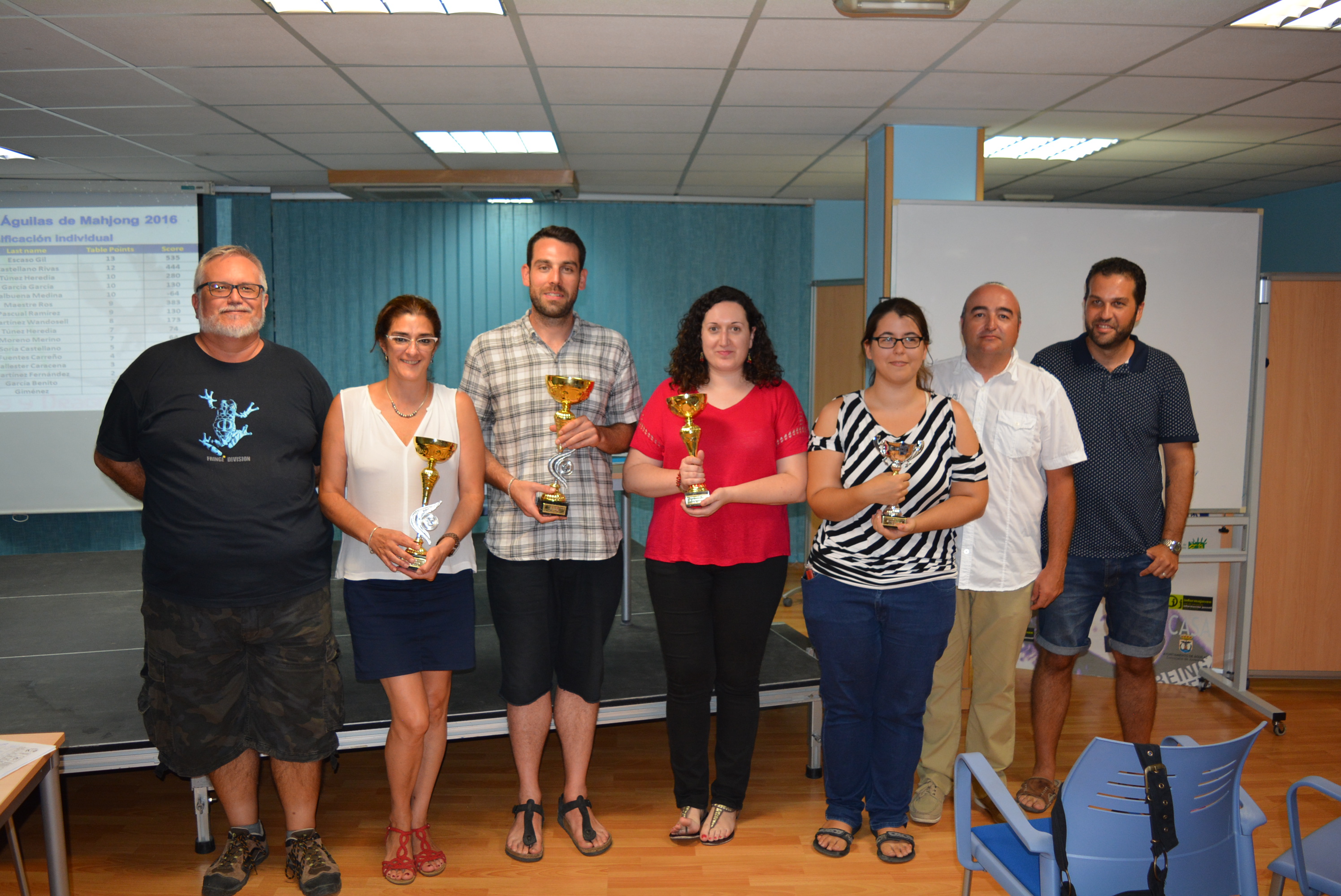 Héctor Escaso logra la primera posición en el torneo Águilas y Dragones