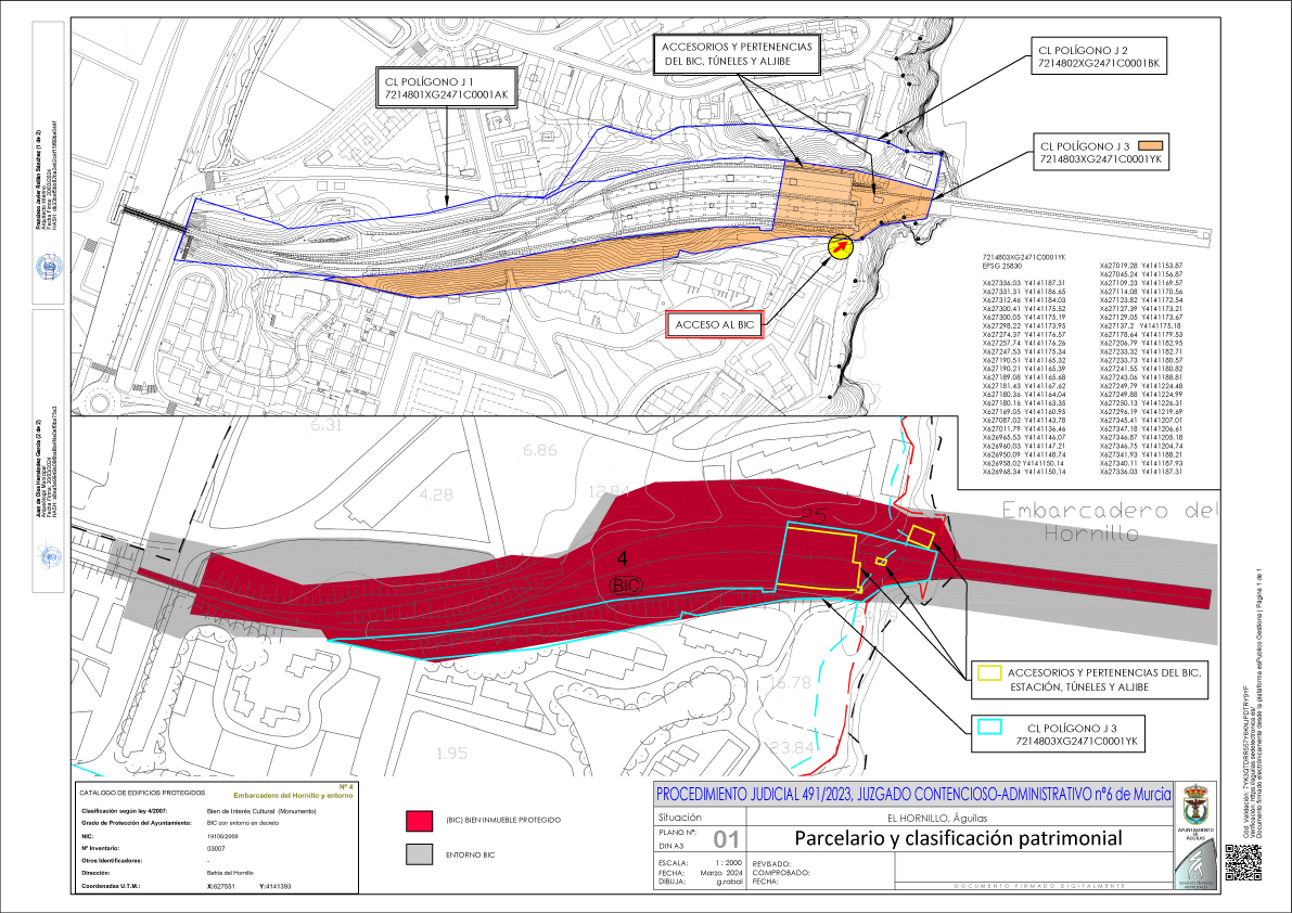La parcela de acceso al Embarcadero del Hornillo será propiedad del Ayuntamiento