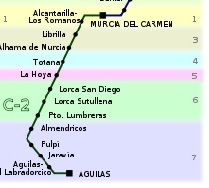 El Ayuntamiento recuerda a los dirigentes políticos regionales y nacionales que, en la línea de cercanías de Murcia, “Águilas también existe”