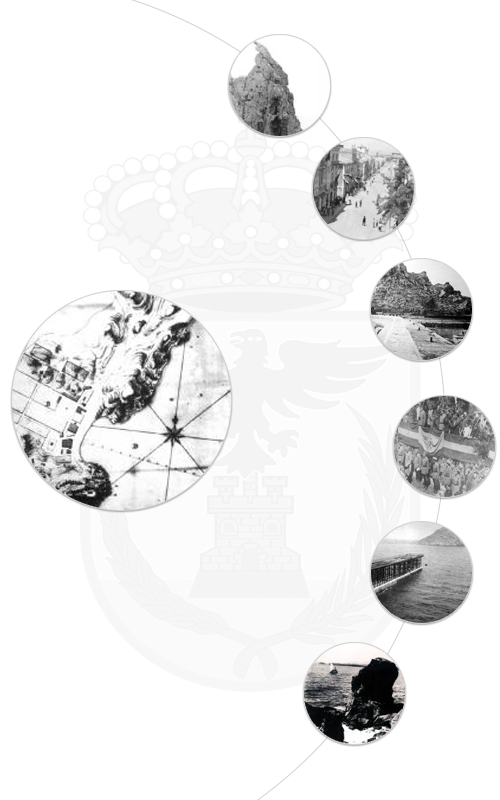 Historia de &Aacute;guilas